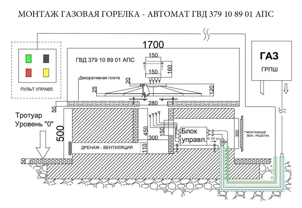 Монтаж газовой горелки с автоматикой для вечного огня в Ставрополе 