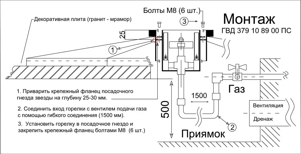 Звезда вечного огня - чертеж и монтаж горелки "Вечный огонь" в Ставрополе 